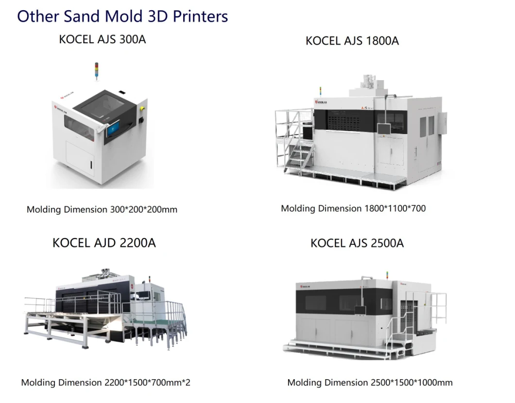 KOCEL AJS 1000A Industrial 3DP High-Speed 3D Printer for Rapid Prototyping &amp; Sand Casting