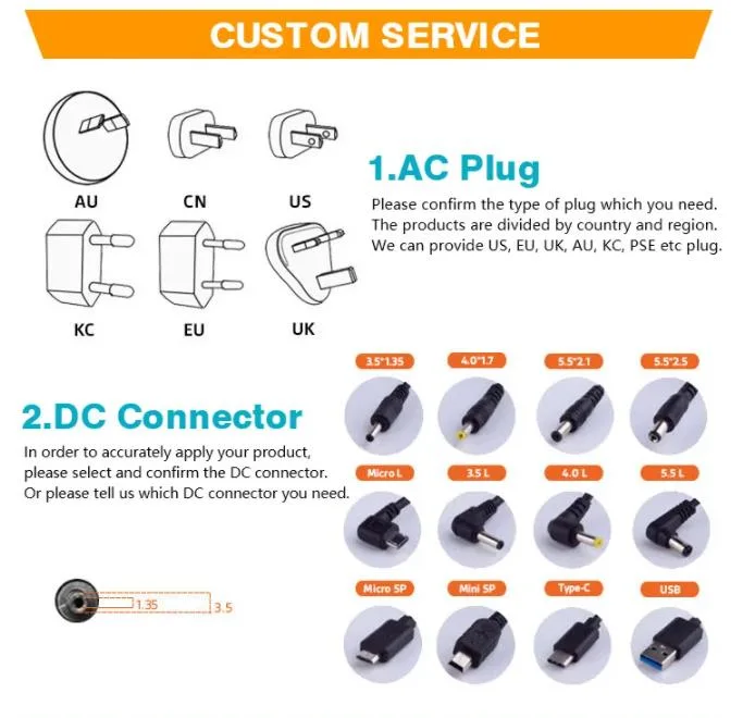 12V 5A EU Plug Power Supply AC/DC Power Adapter 12V5a Adaptor LED Strip Power Supply