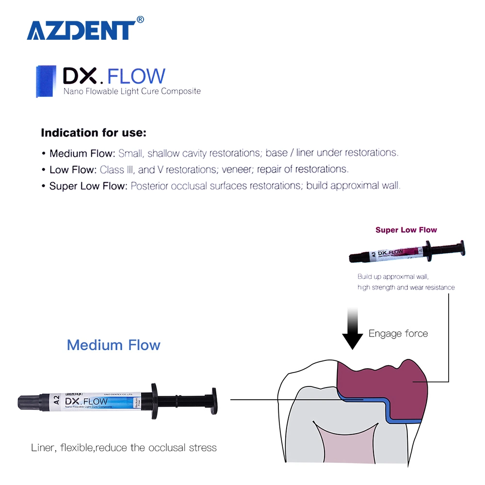 Low Price Dental Flowable Light Cure Composite Resin