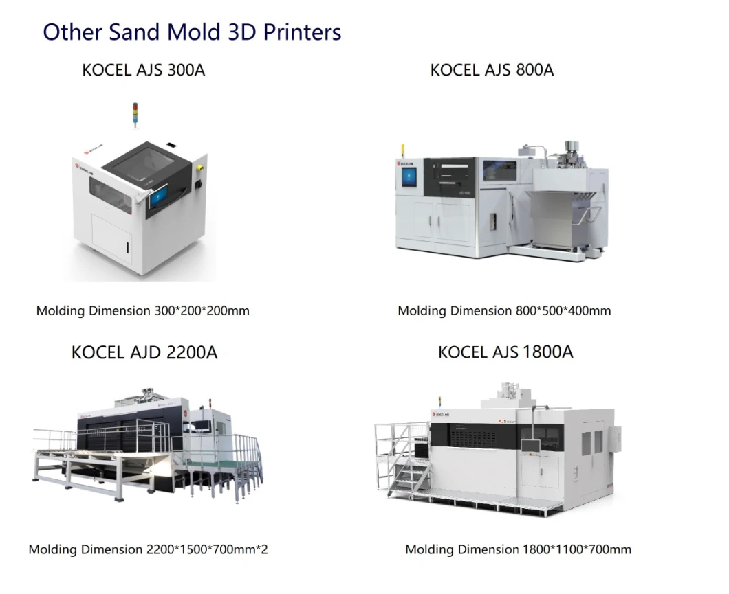 KOCEL AJS 800A Sand Mould 3D Printer with Single Work-Box