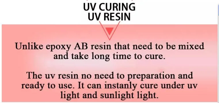 Transparent Odorless UV Ultraviolet Cure Resin for DIY Jewelry Making