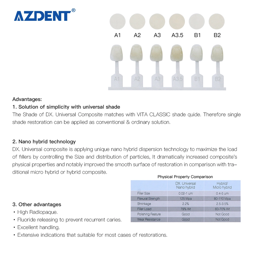 Dental Universal Light Cure Hybrid Composite Resin Shade A1, A2, A3, A3.5, B1, B2