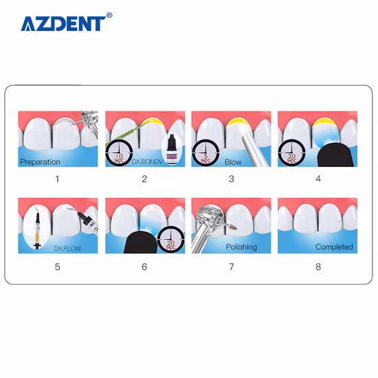 Low Price Dental Flowable Light Cure Composite Resin